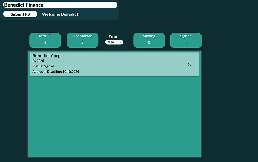 Benedict Finance home dashboard showing financial statement counts by status
